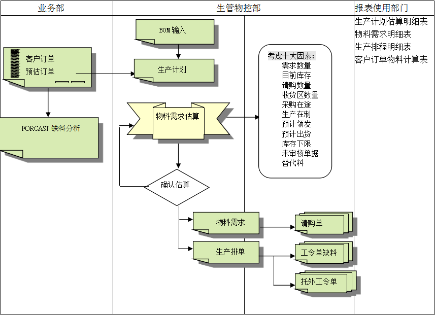 华体网页版页面登录-华体（中国）
