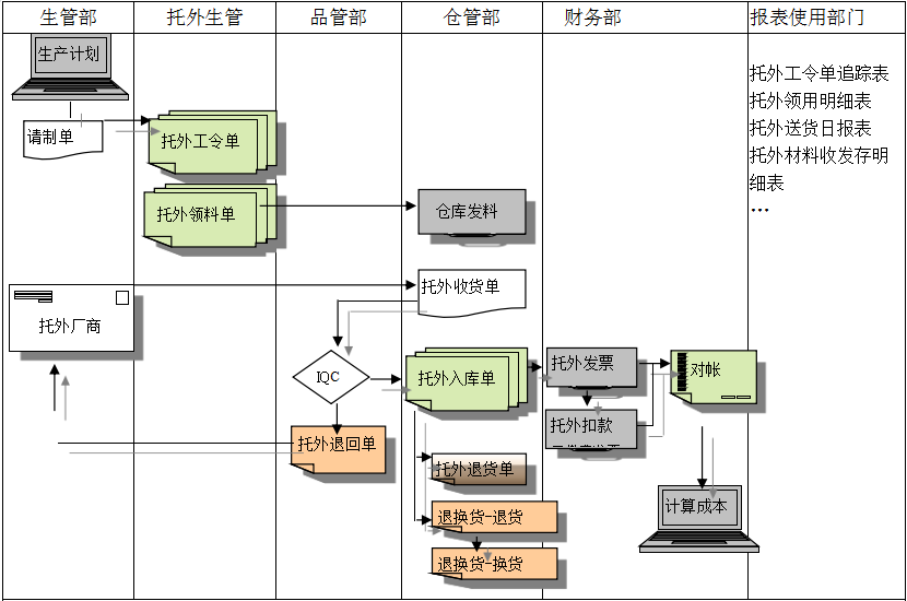 华体网页版页面登录-华体（中国）
