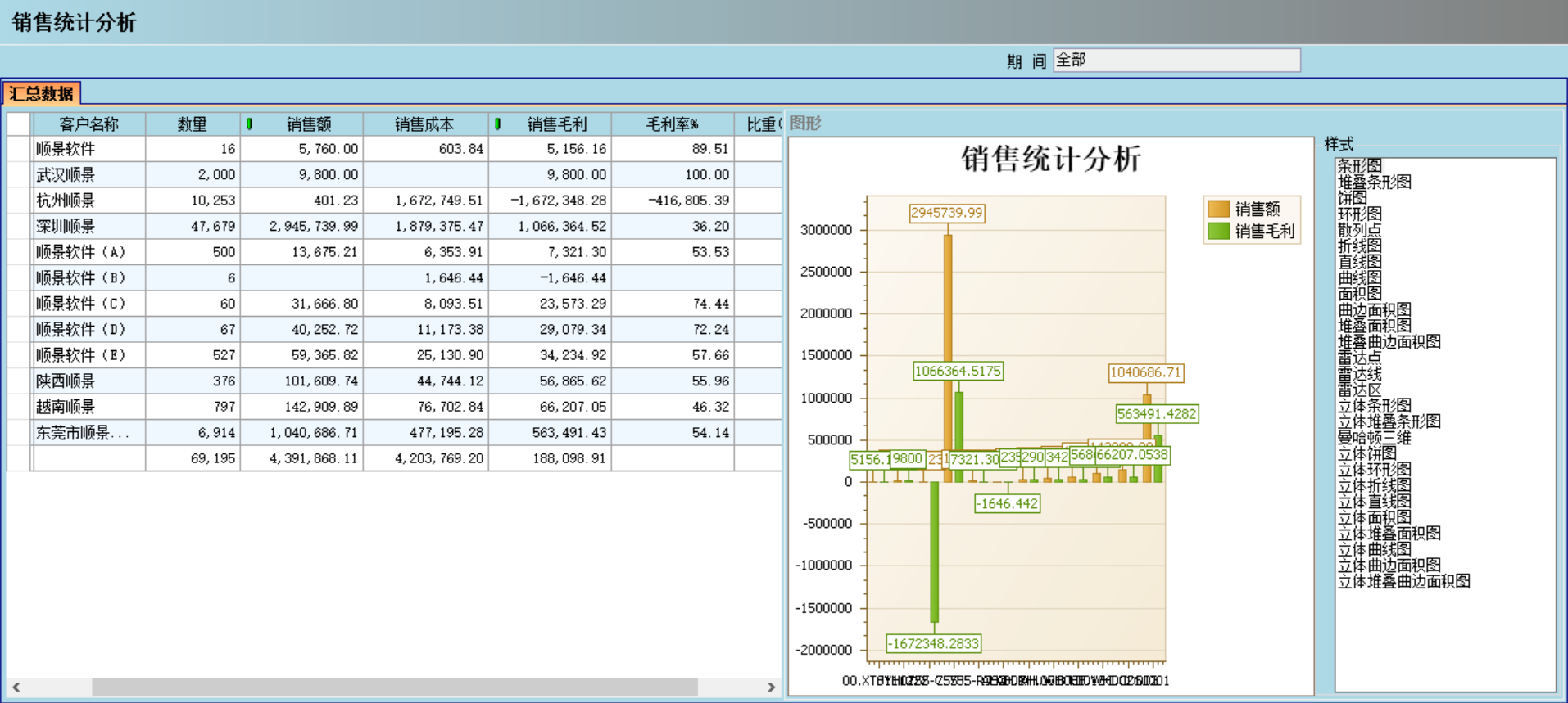 华体网页版页面登录-华体(中国)
应“避繁就简”