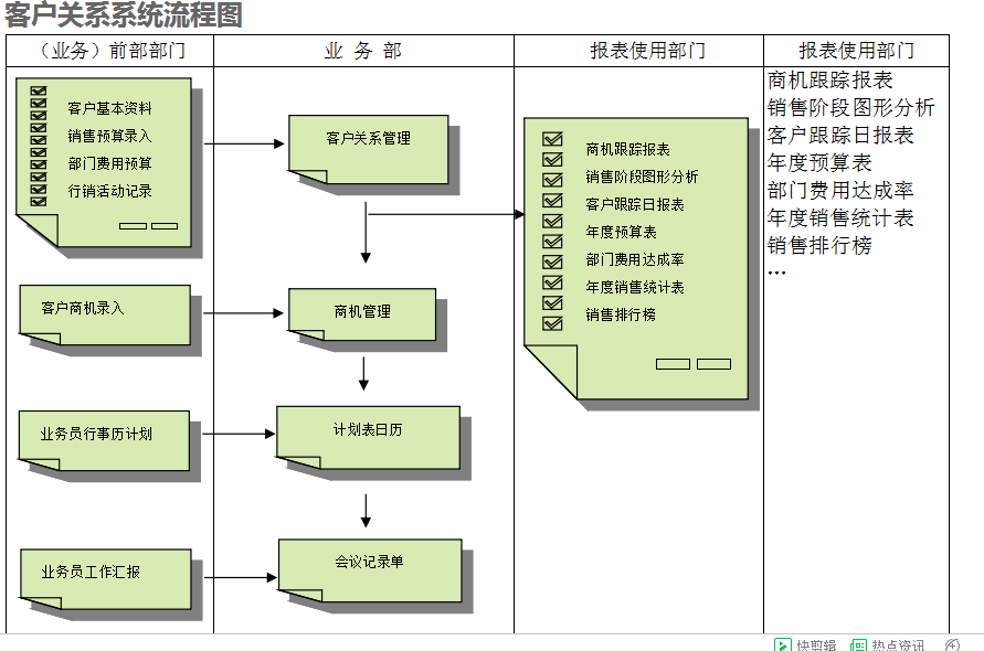 华体网页版页面登录-华体(中国)
的具体操作步骤是怎样的